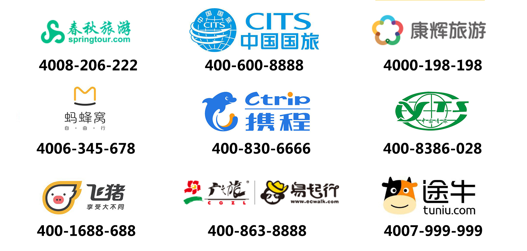 旅游行業(yè)400電話(huà)號(hào)碼應(yīng)用案例